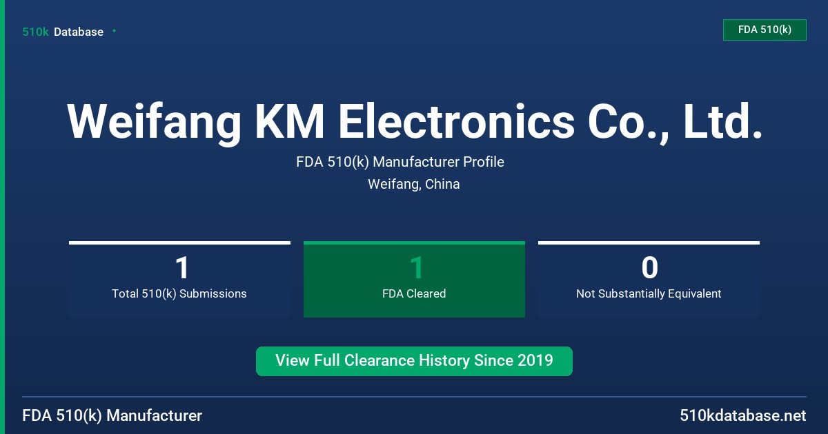 Weifang KM Electronics Co., Ltd. FDA 510(k) Manufacturer Profile
