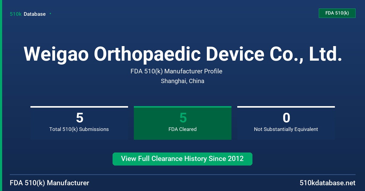 Weigao Orthopaedic Device Co., Ltd. FDA 510(k) Manufacturer Profile