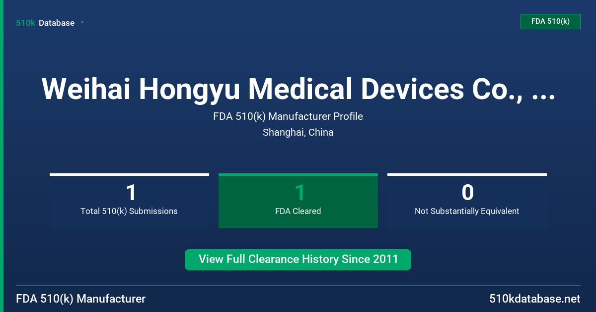 Weihai Hongyu Medical Devices Co., Ltd. FDA 510(k) Manufacturer Profile