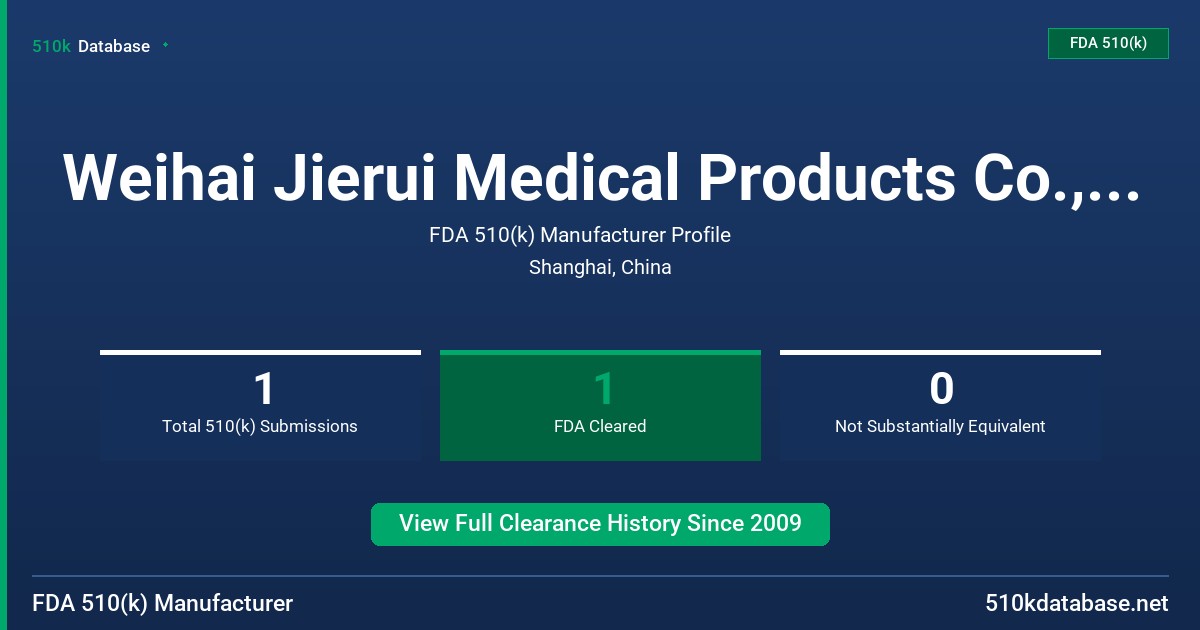 Weihai Jierui Medical Products Co., Ltd. FDA 510(k) Manufacturer Profile
