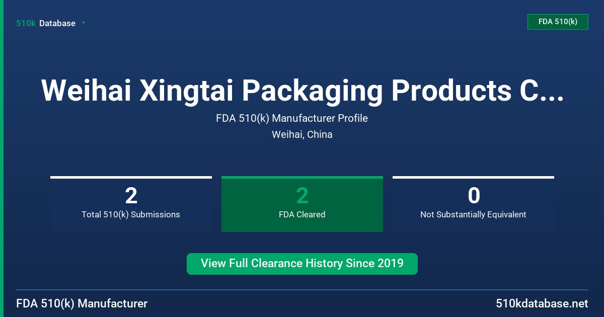 Weihai Xingtai Packaging Products Co., Ltd. FDA 510(k) Manufacturer Profile