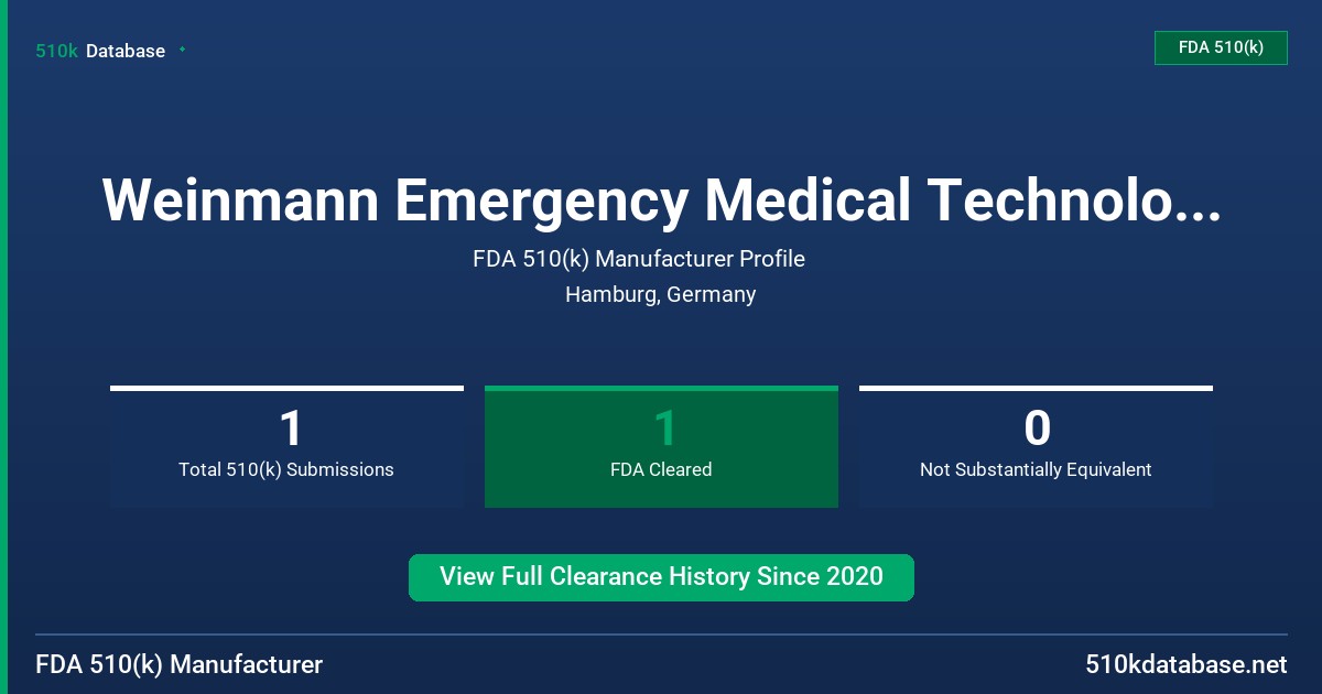 Weinmann Emergency Medical Technology GmbH + Co. KG FDA 510(k) Manufacturer Profile