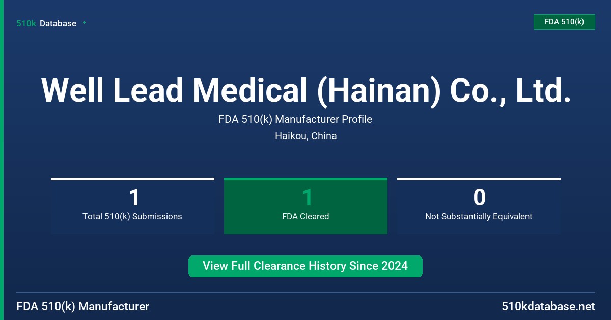 Well Lead Medical (Hainan) Co., Ltd. FDA 510(k) Manufacturer Profile