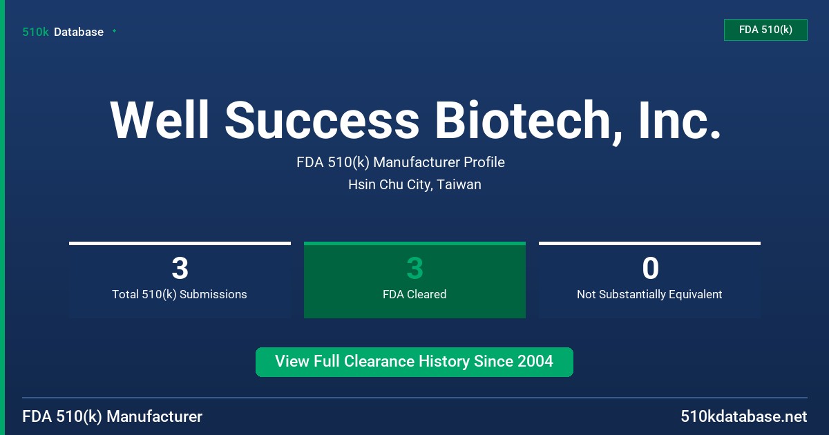 Well Success Biotech, Inc. FDA 510(k) Manufacturer Profile