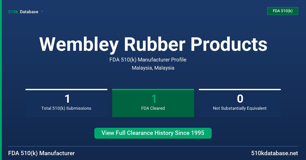 Wembley Rubber Products FDA 510(k) Manufacturer Profile