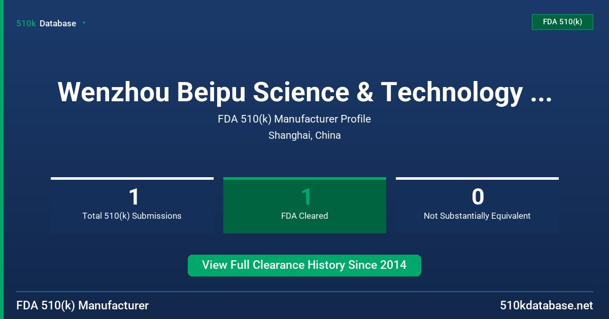 Wenzhou Beipu Science & Technology Co., Ltd. FDA 510(k) Manufacturer Profile
