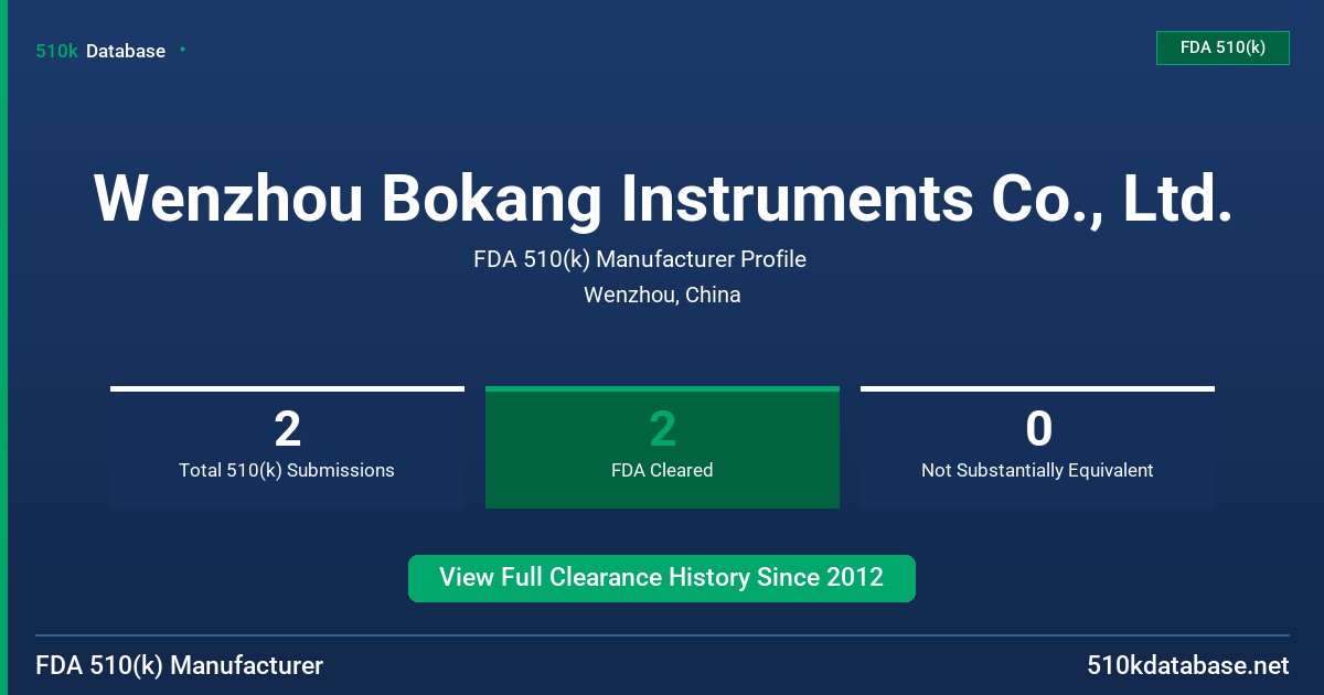 Wenzhou Bokang Instruments Co., Ltd. FDA 510(k) Manufacturer Profile