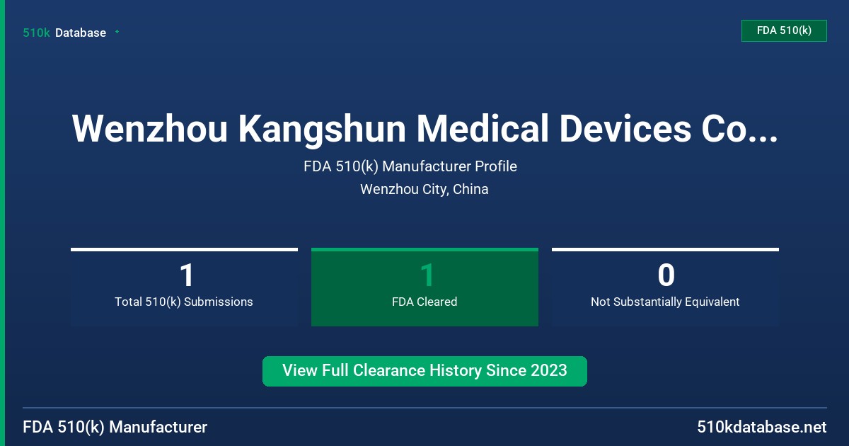 Wenzhou Kangshun Medical Devices Co.,Ltd FDA 510(k) Manufacturer Profile