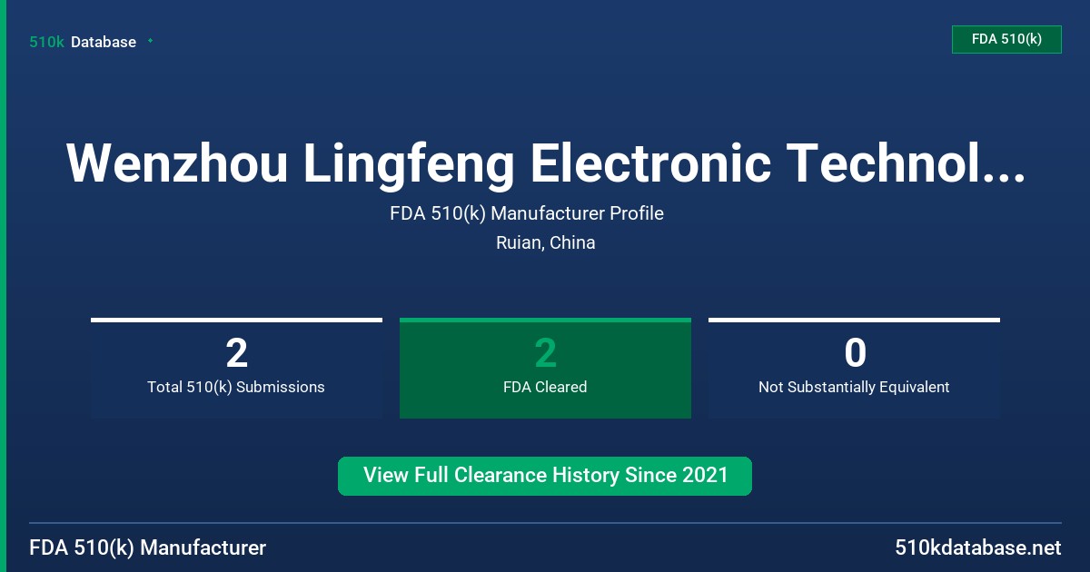 Wenzhou Lingfeng Electronic Technology Co., Ltd. FDA 510(k) Manufacturer Profile