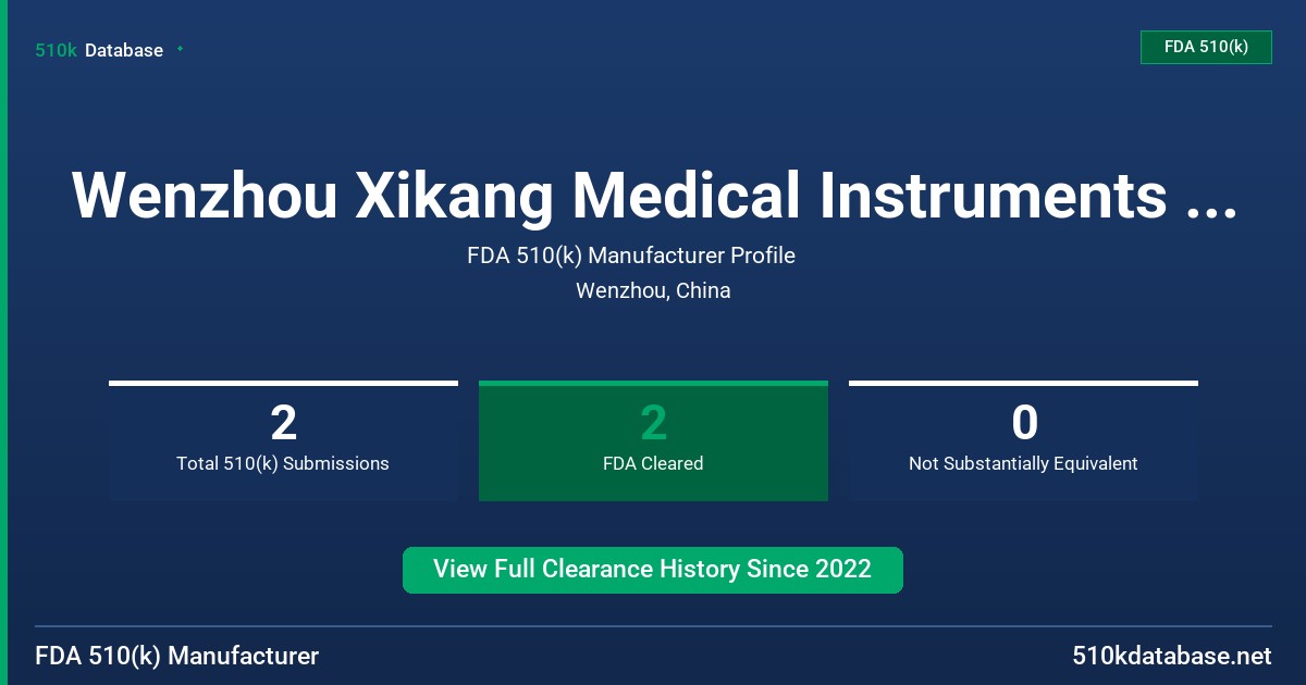 Wenzhou Xikang Medical Instruments Co., Ltd. FDA 510(k) Manufacturer Profile