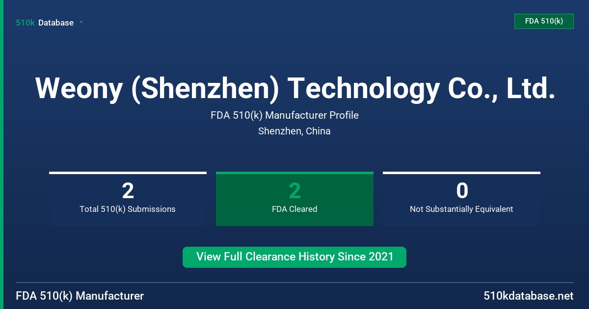 Weony (Shenzhen) Technology Co., Ltd. FDA 510(k) Manufacturer Profile