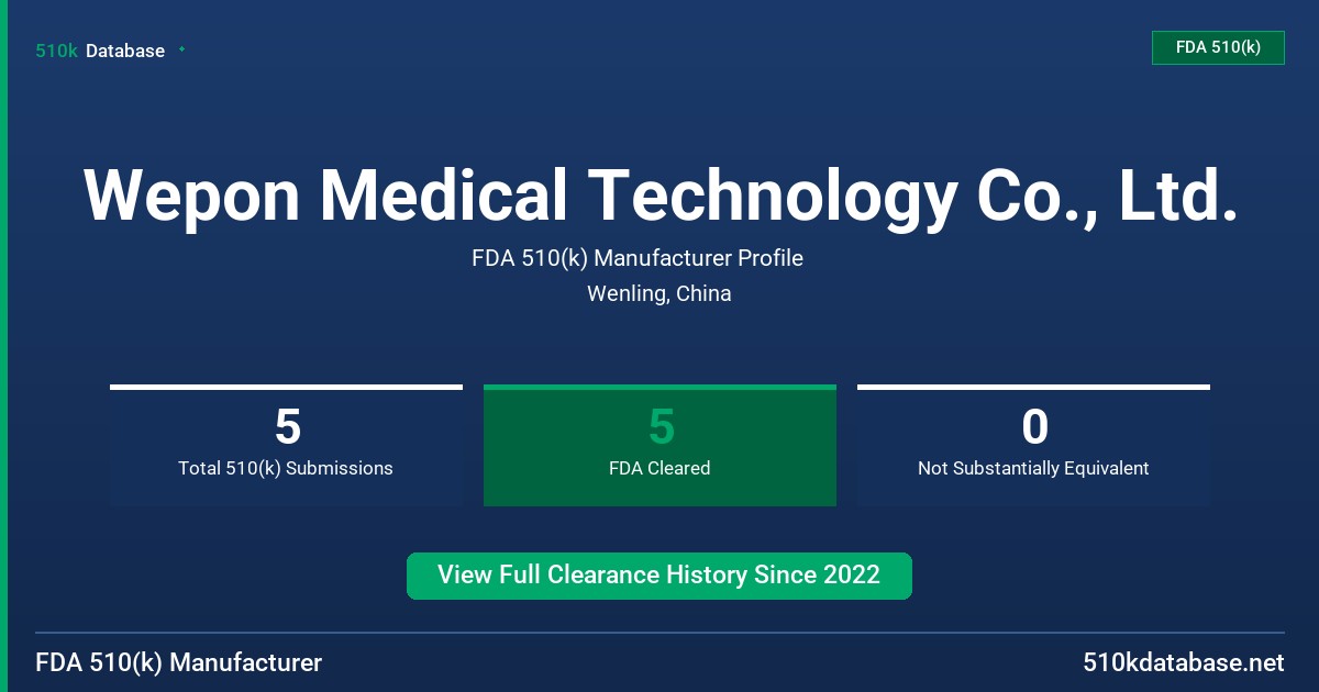 Wepon Medical Technology Co., Ltd. FDA 510(k) Manufacturer Profile