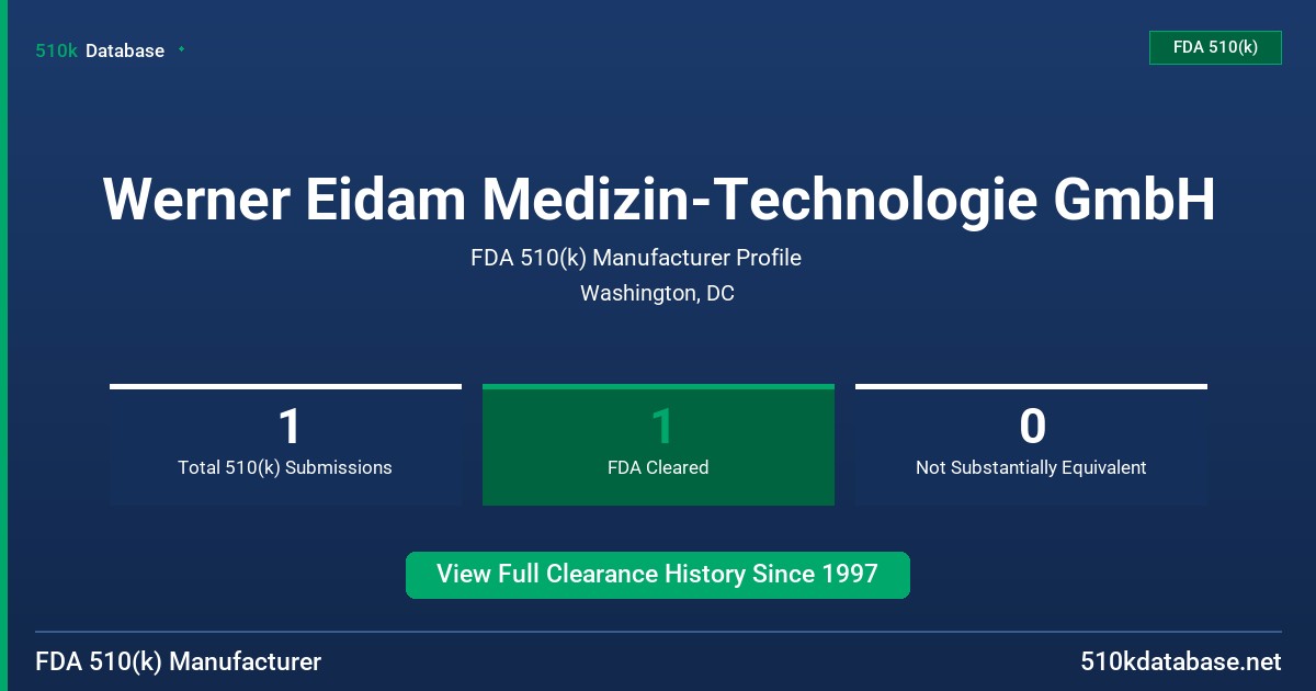 Werner Eidam Medizin-Technologie GmbH FDA 510(k) Manufacturer Profile