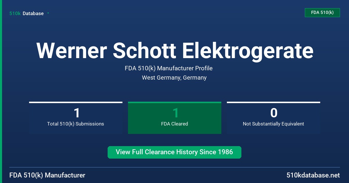Werner Schott Elektrogerate FDA 510(k) Manufacturer Profile