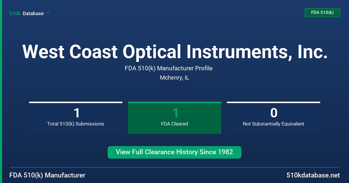 West Coast Optical Instruments, Inc. FDA 510(k) Manufacturer Profile
