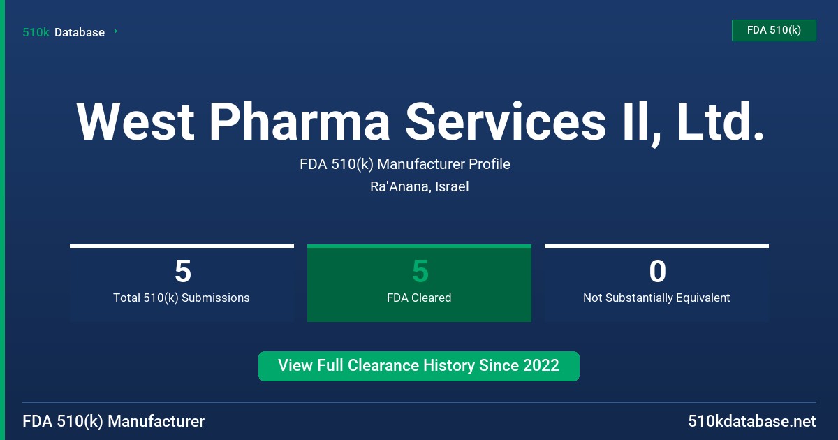 West Pharma Services Il, Ltd. FDA 510(k) Manufacturer Profile