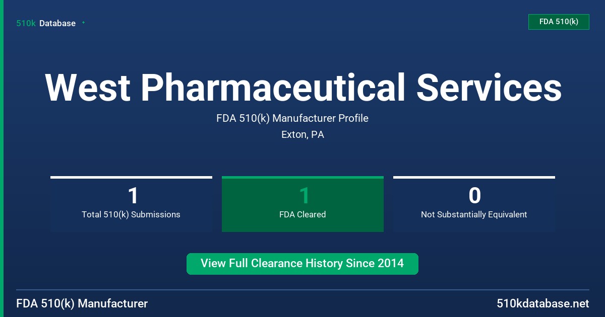 West Pharmaceutical Services FDA 510(k) Manufacturer Profile