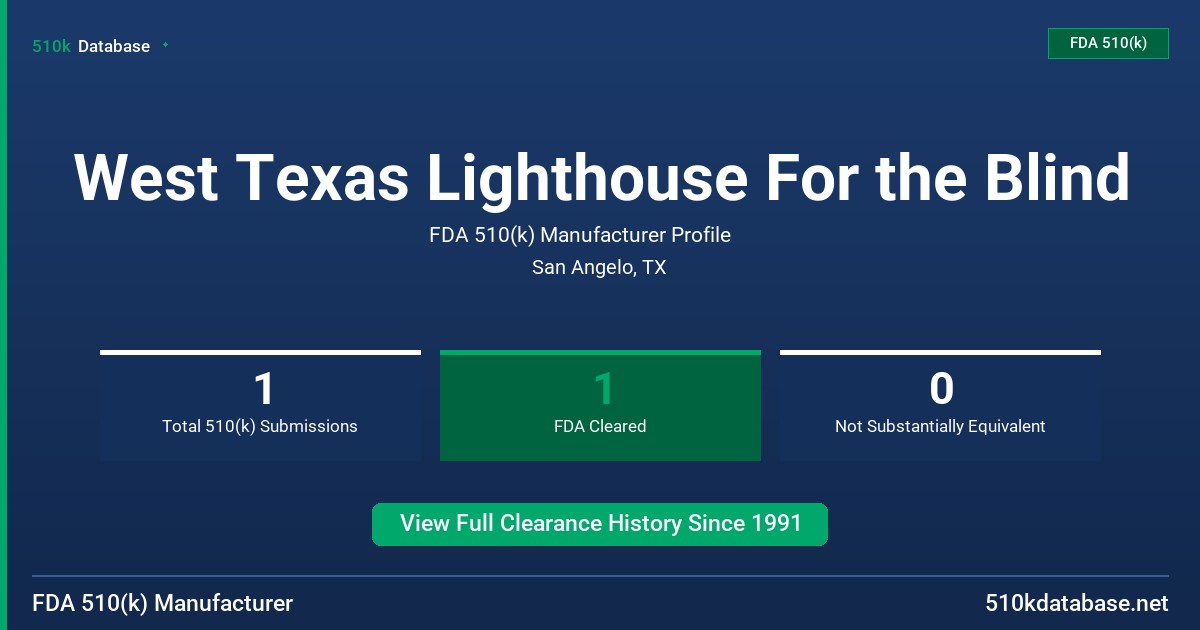 West Texas Lighthouse For the Blind FDA 510(k) Manufacturer Profile