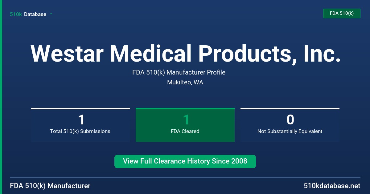 Westar Medical Products, Inc. FDA 510(k) Manufacturer Profile