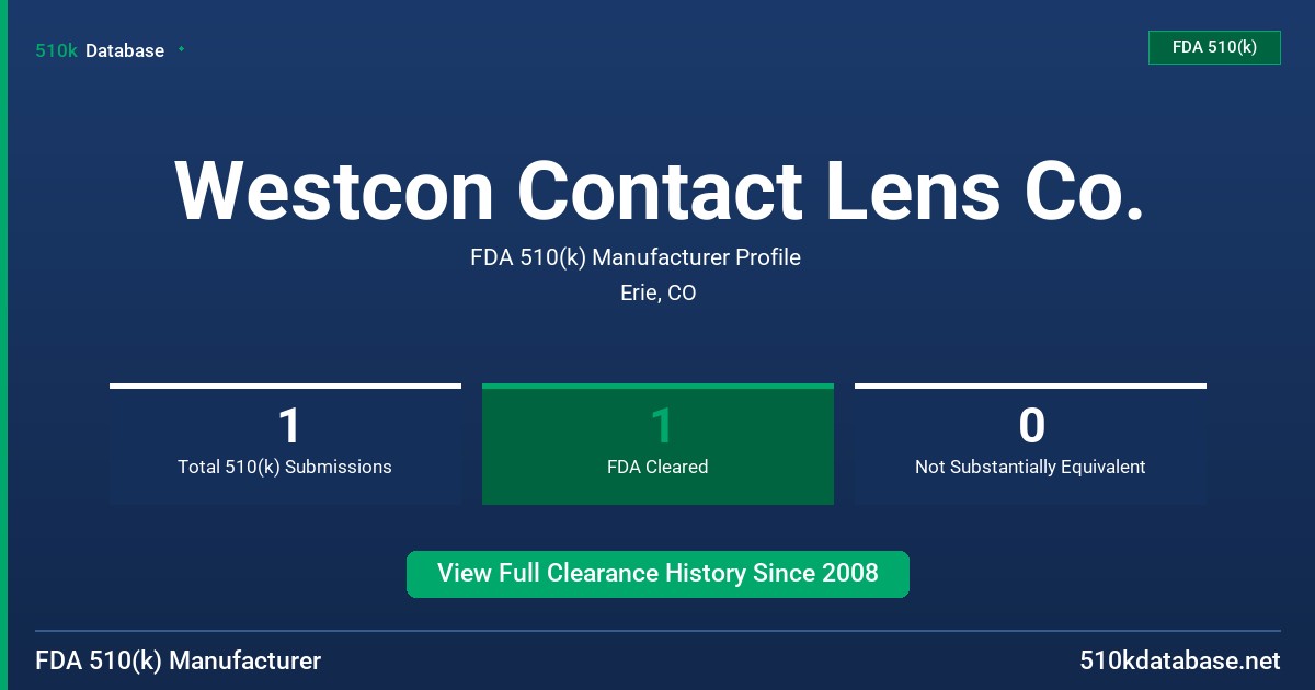 Westcon Contact Lens Co. FDA 510(k) Manufacturer Profile