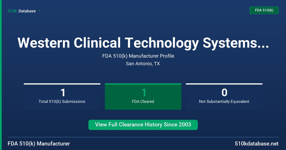 Western Clinical Technology Systems, Inc. FDA 510(k) Manufacturer Profile