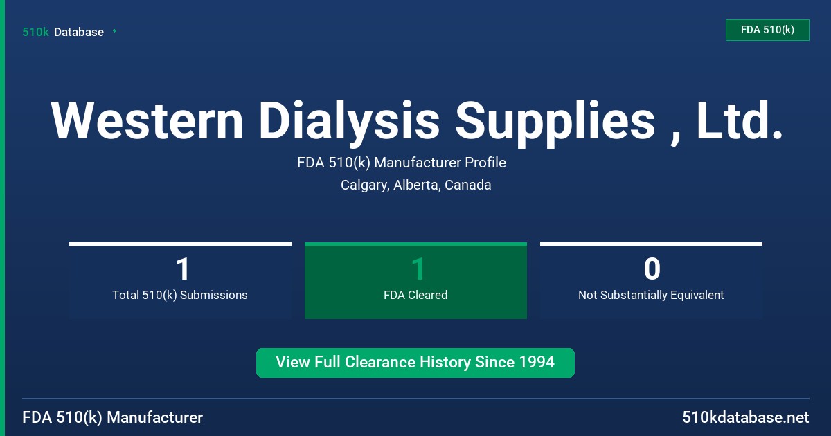 Western Dialysis Supplies , Ltd. FDA 510(k) Manufacturer Profile