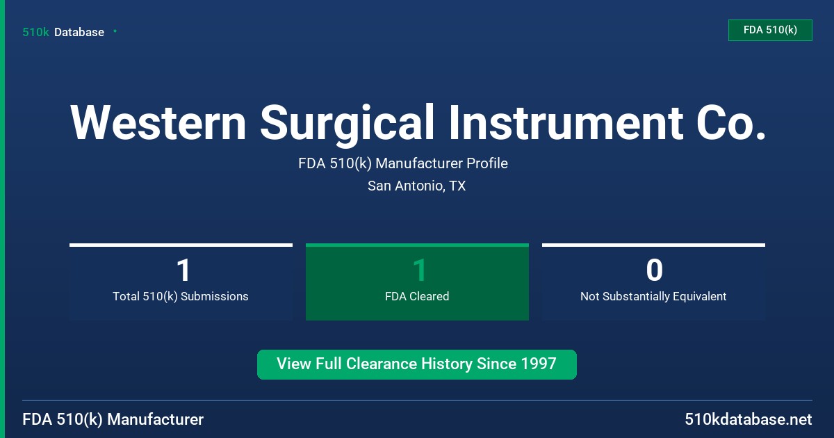 Western Surgical Instrument Co. FDA 510(k) Manufacturer Profile