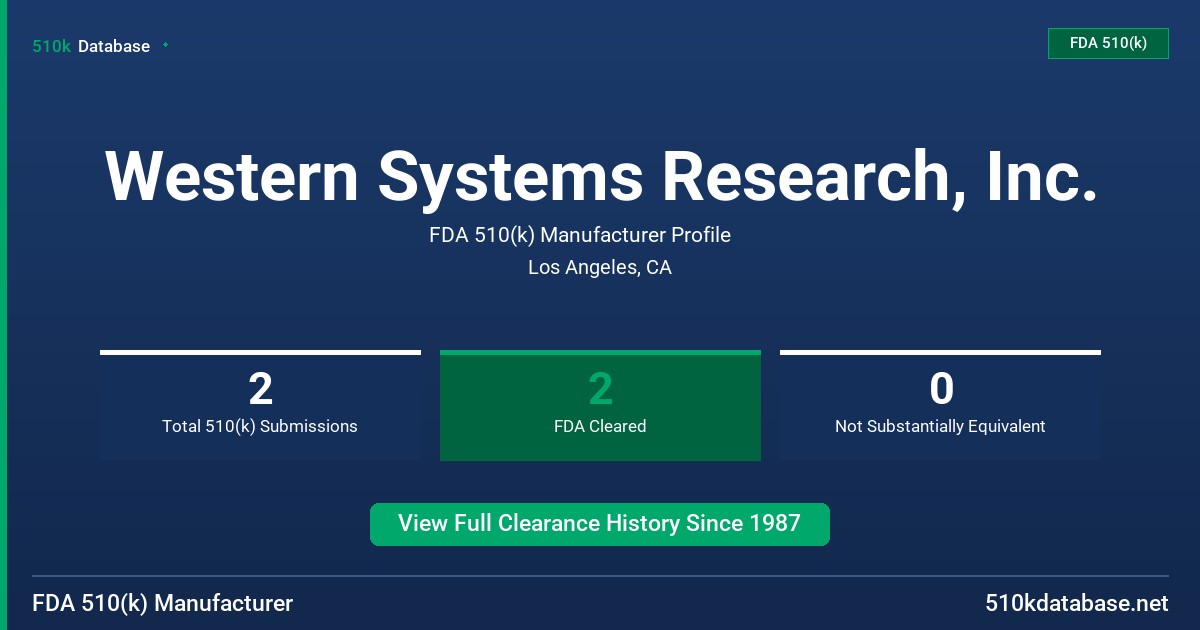 Western Systems Research, Inc. FDA 510(k) Manufacturer Profile