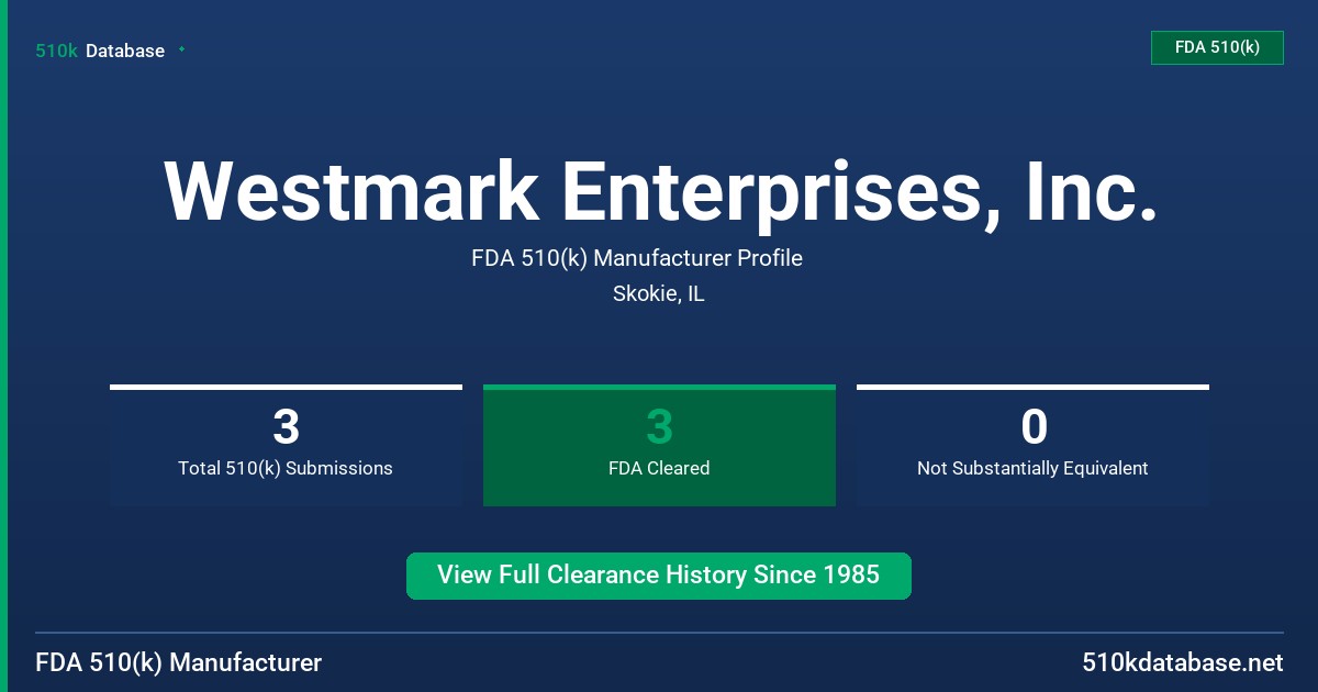 Westmark Enterprises, Inc. FDA 510(k) Manufacturer Profile