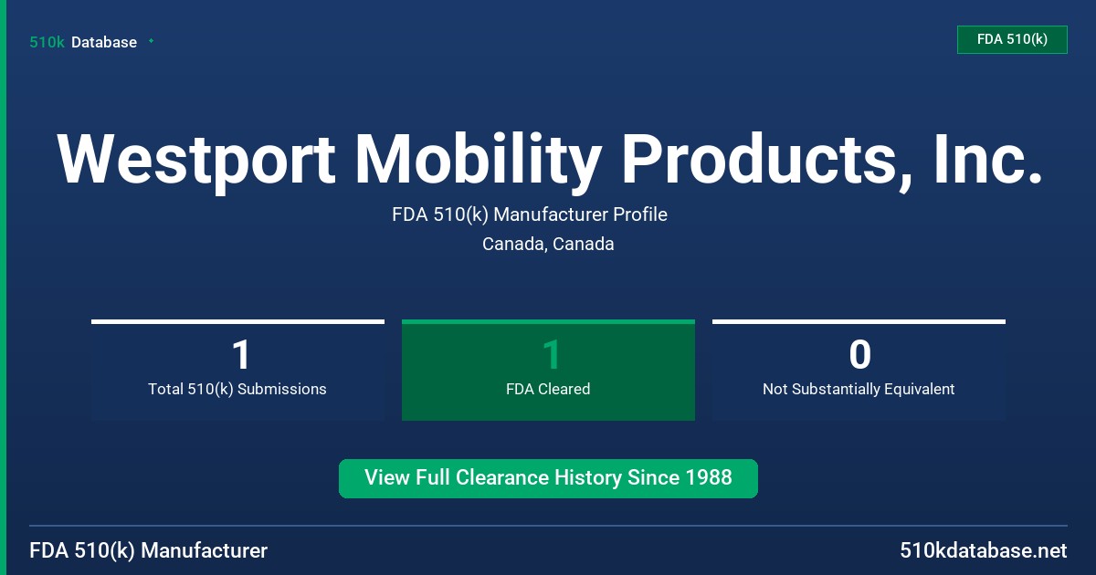 Westport Mobility Products, Inc. FDA 510(k) Manufacturer Profile