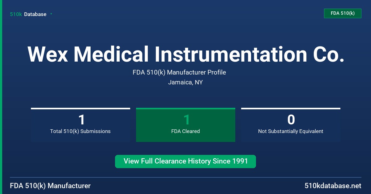 Wex Medical Instrumentation Co. FDA 510(k) Manufacturer Profile