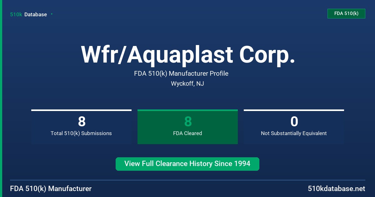 Wfr/Aquaplast Corp. FDA 510(k) Manufacturer Profile