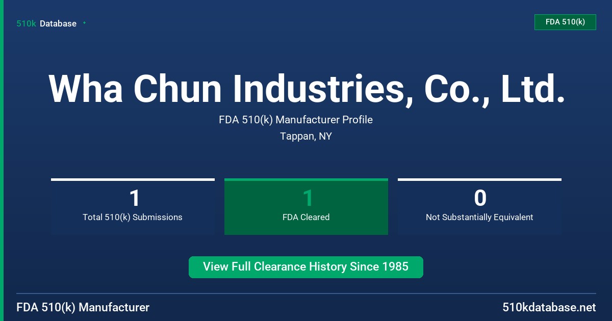 Wha Chun Industries, Co., Ltd. FDA 510(k) Manufacturer Profile