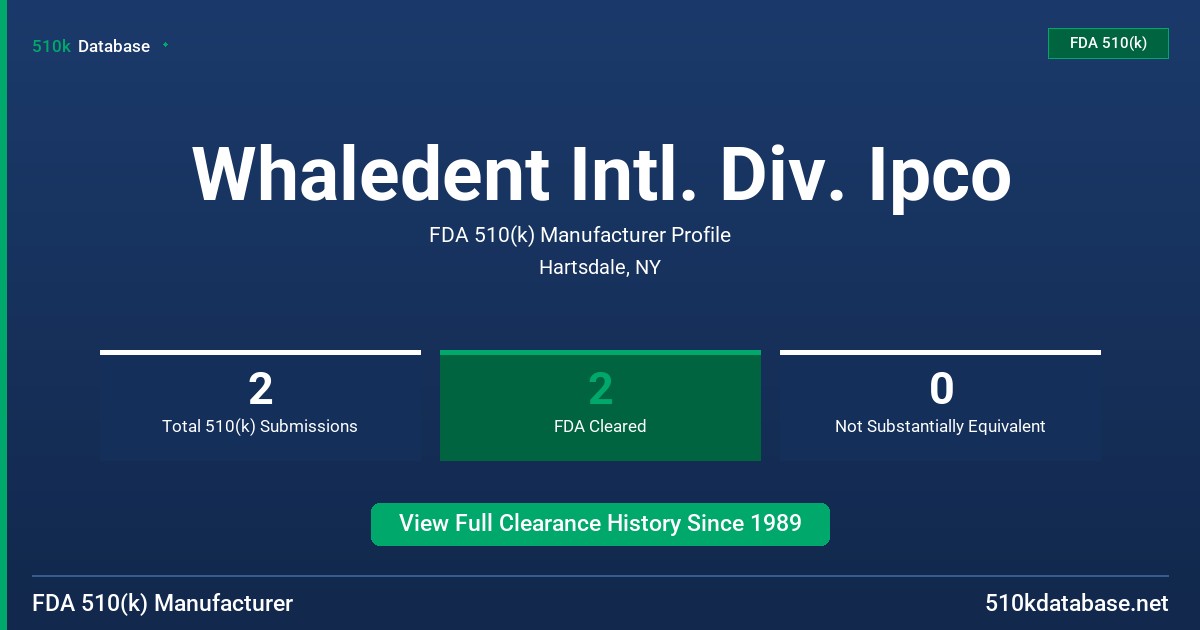 Whaledent Intl. Div. Ipco FDA 510(k) Manufacturer Profile