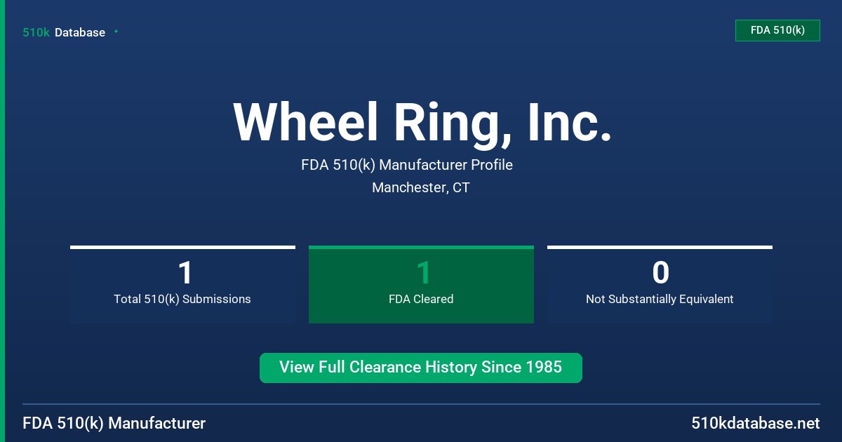 Wheel Ring, Inc. FDA 510(k) Manufacturer Profile