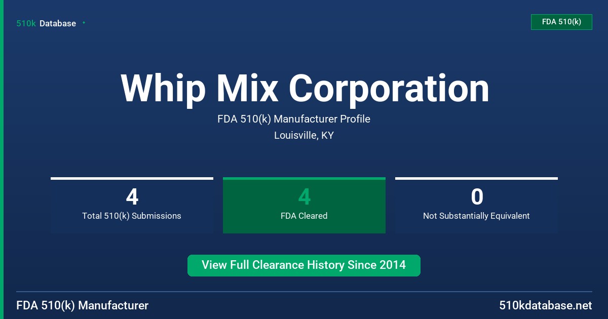 Whip Mix Corporation FDA 510(k) Manufacturer Profile