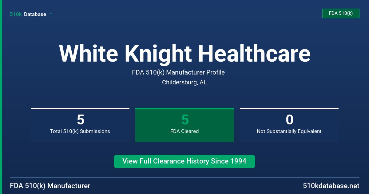 White Knight Healthcare FDA 510(k) Manufacturer Profile