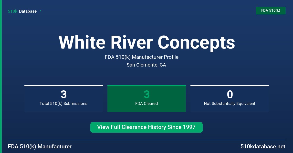 White River Concepts FDA 510(k) Manufacturer Profile