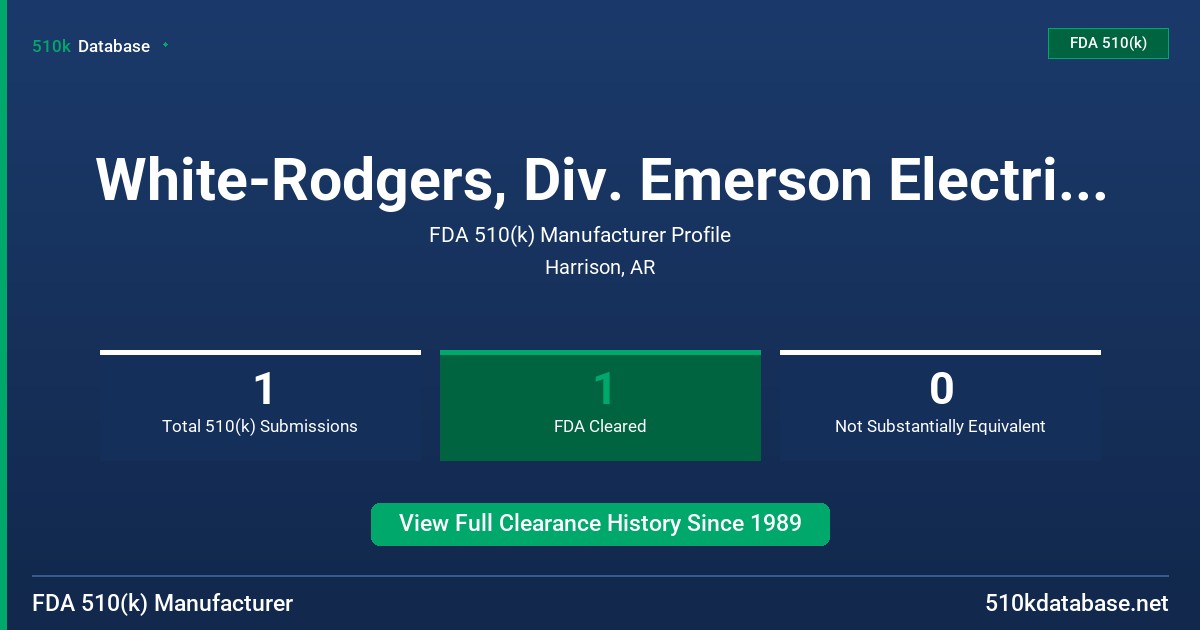 White-Rodgers, Div. Emerson Electric Co. FDA 510(k) Manufacturer Profile