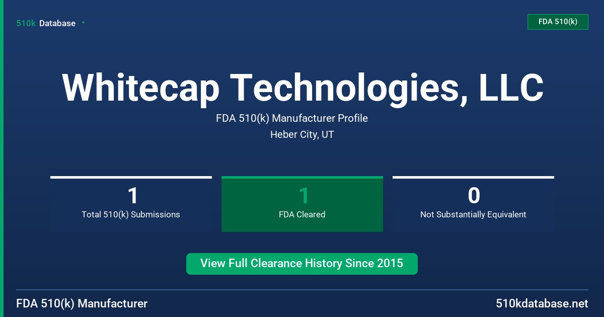 Whitecap Technologies, LLC FDA 510(k) Manufacturer Profile
