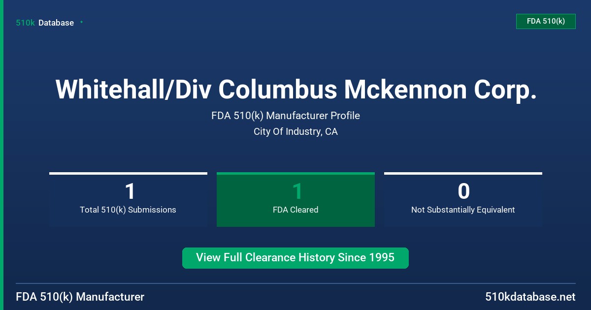 Whitehall/Div Columbus Mckennon Corp. FDA 510(k) Manufacturer Profile