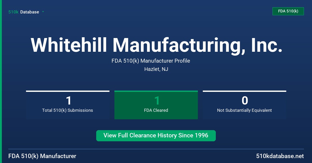 Whitehill Manufacturing, Inc. FDA 510(k) Manufacturer Profile