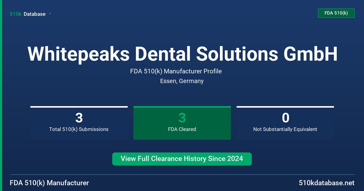 Whitepeaks Dental Solutions GmbH FDA 510(k) Manufacturer Profile