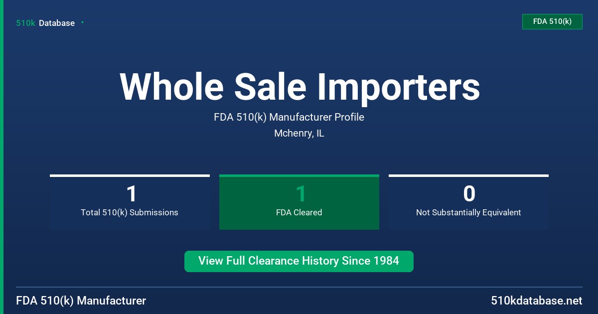Whole Sale Importers FDA 510(k) Manufacturer Profile