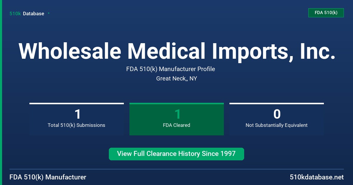 Wholesale Medical Imports, Inc. FDA 510(k) Manufacturer Profile