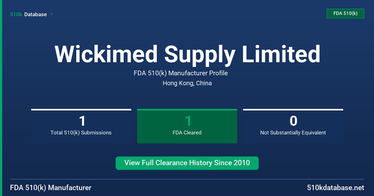Wickimed Supply Limited FDA 510(k) Manufacturer Profile
