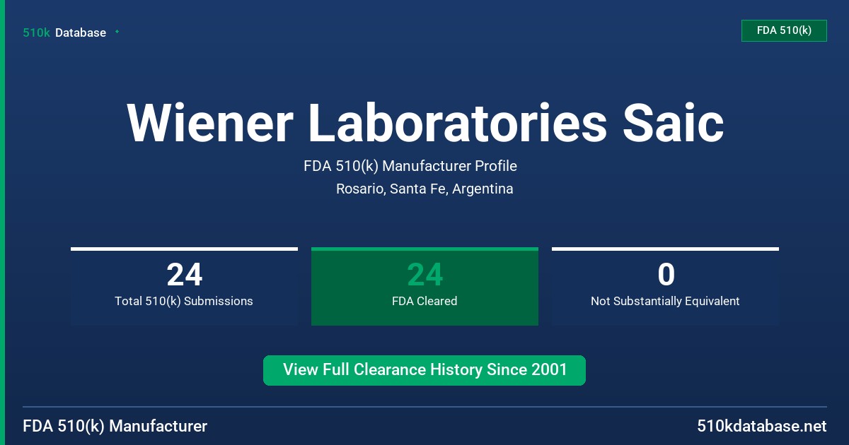 Wiener Laboratories Saic FDA 510(k) Manufacturer Profile