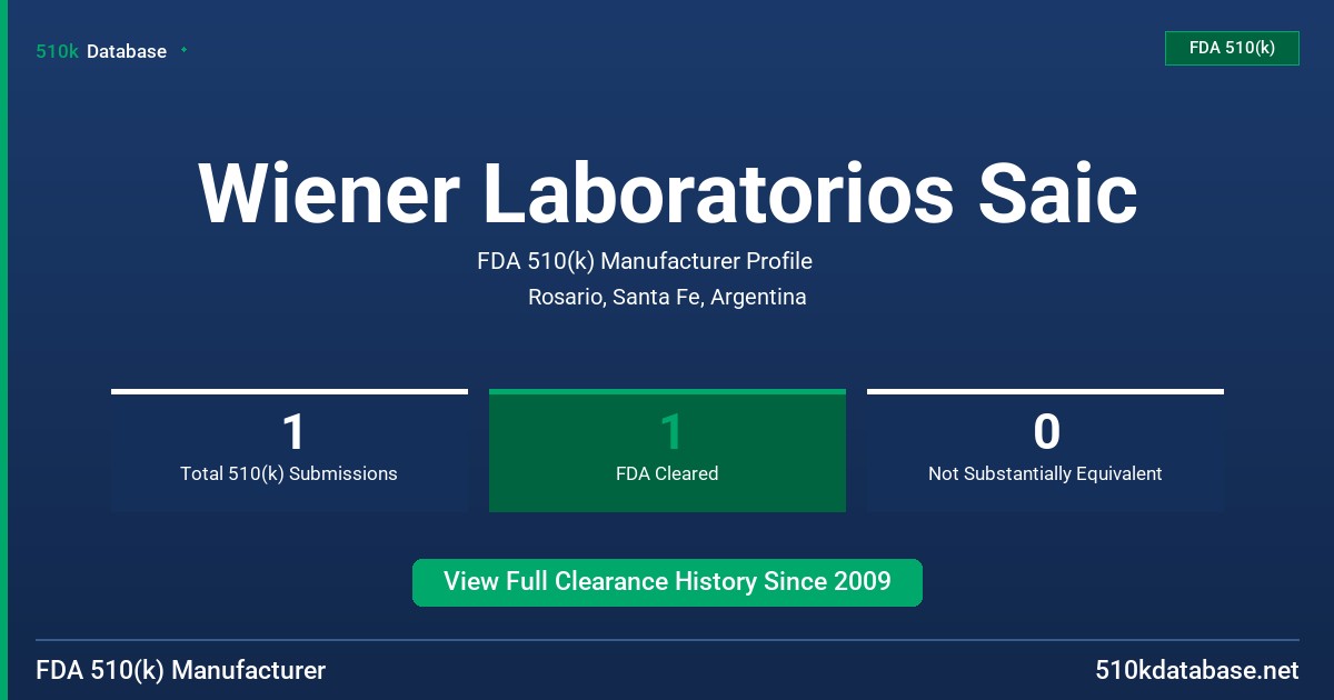 Wiener Laboratorios Saic FDA 510(k) Manufacturer Profile