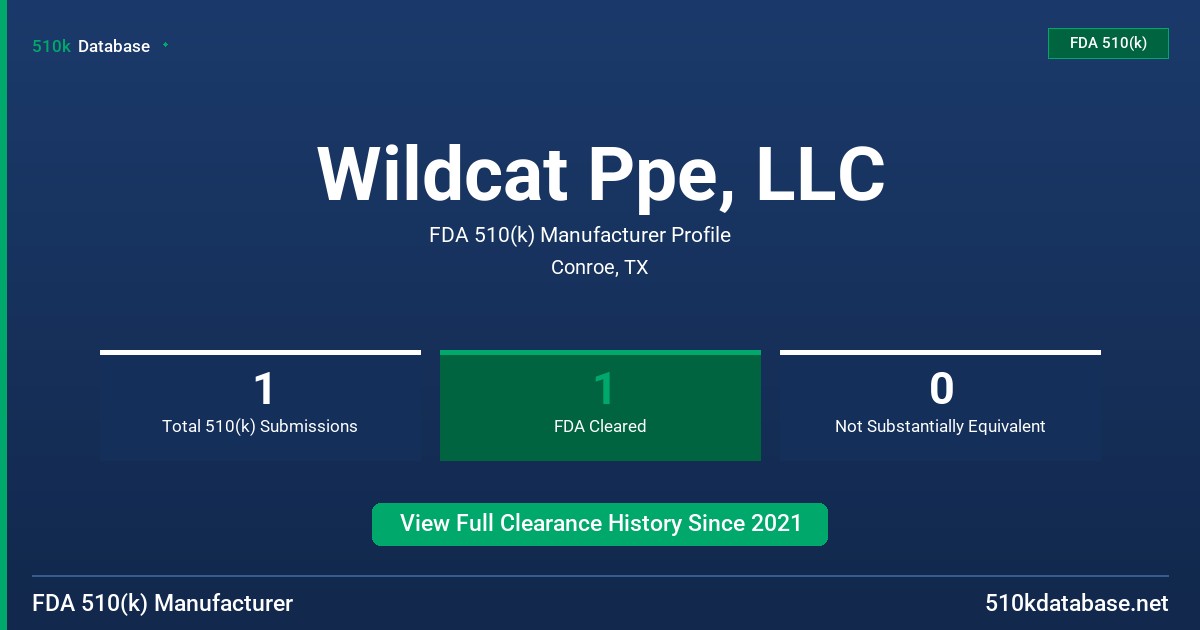 Wildcat Ppe, LLC FDA 510(k) Manufacturer Profile