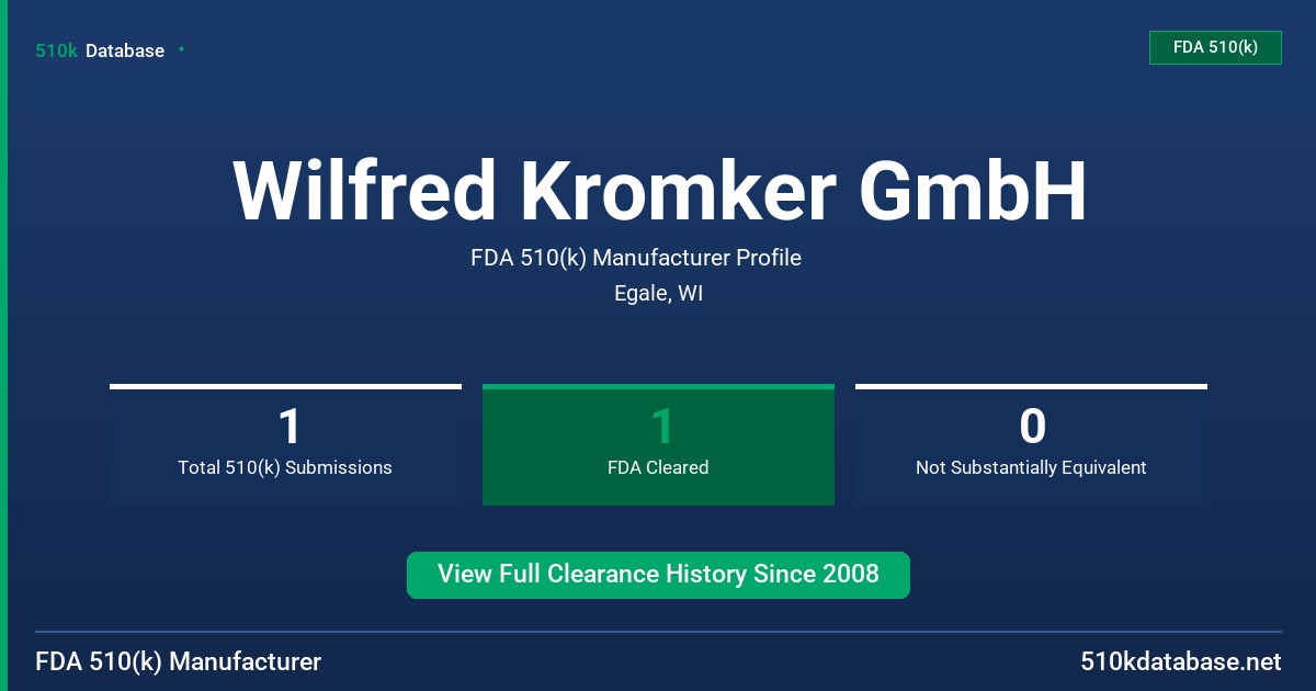 Wilfred Kromker GmbH FDA 510(k) Manufacturer Profile